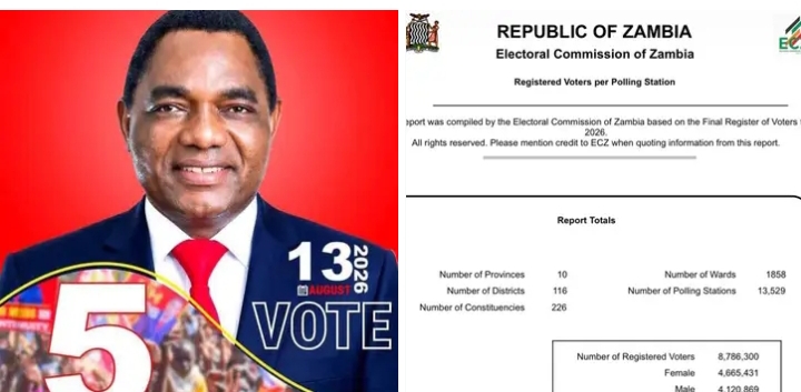TANZANIA FORMULA: Five Million Votes? A Dream, Political Ambition Or Preparing The Public For The Unthinkable?- Augustine Mukoka